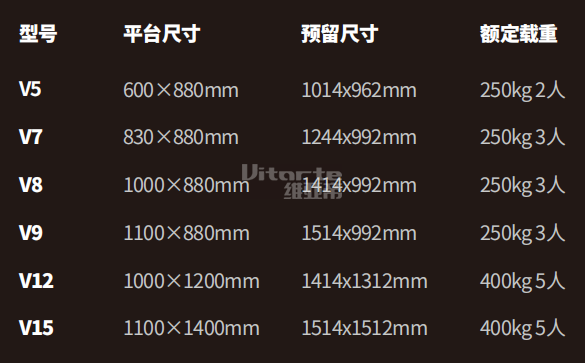 維亞帝電梯徐州展廳開業(yè) 打造家用電梯藝術(shù)感體驗(yàn)444.png